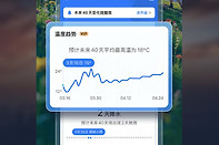 墨迹天气怎么设置定位